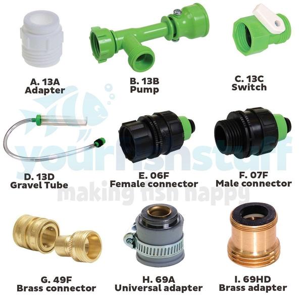 Python Replacement parts