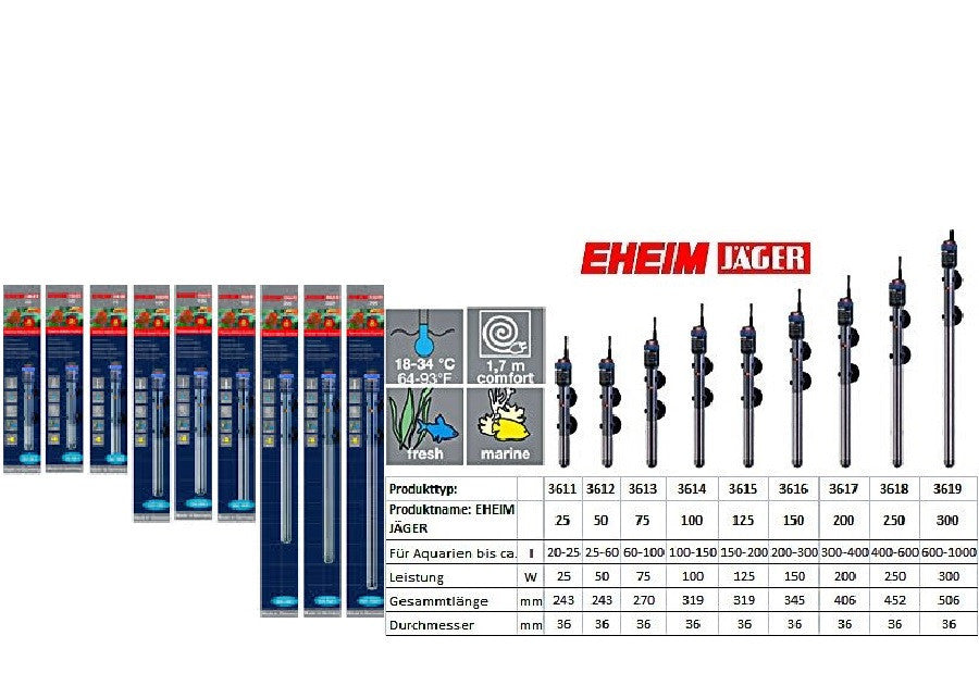 Eheim Jager - Heaters
