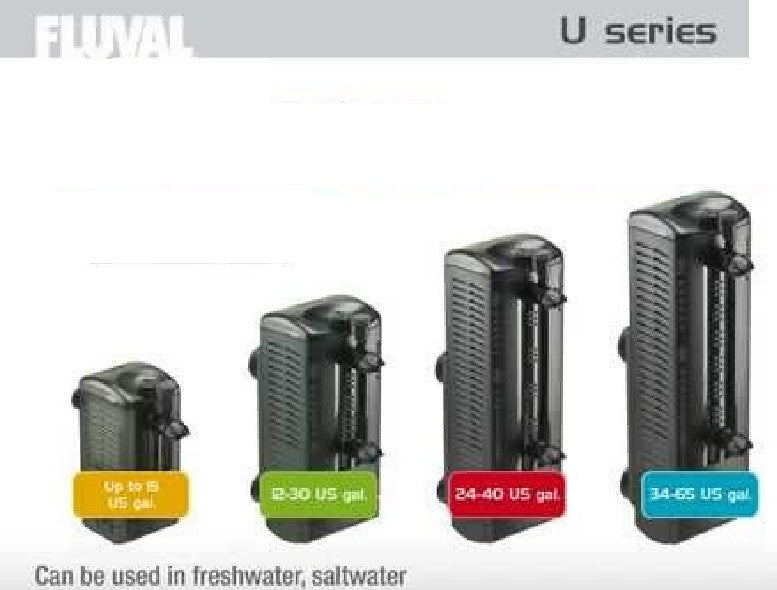 Fluval Underwater Filters